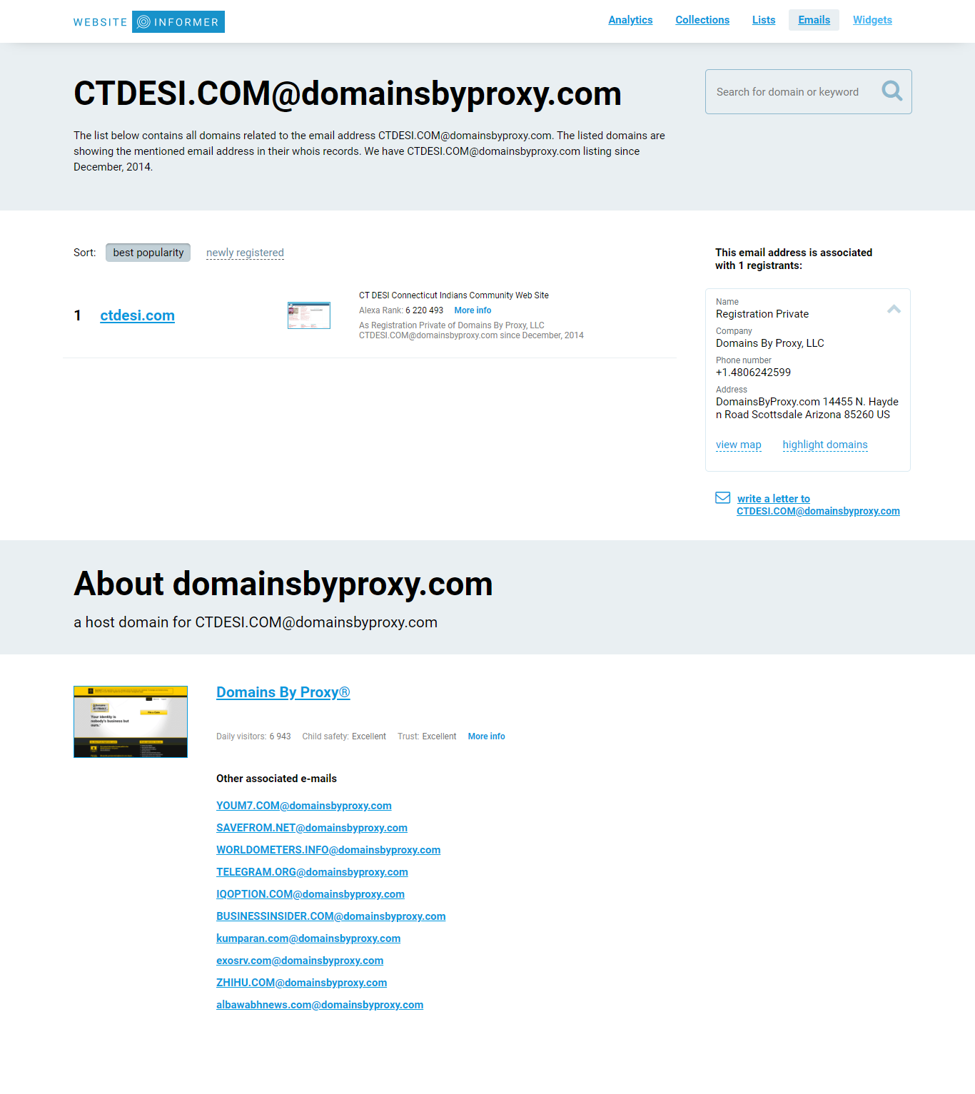 ctdesi