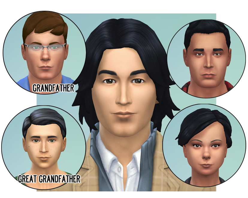 Genetics from Grandparents — The Sims Forums