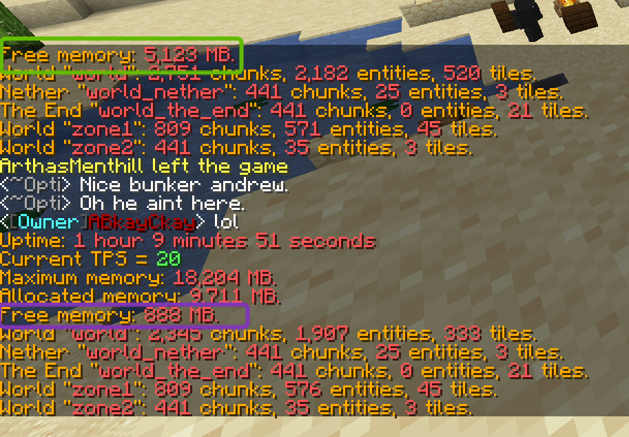 Need Help Figuring Tips For Removing Lag Spikes Spigotmc High