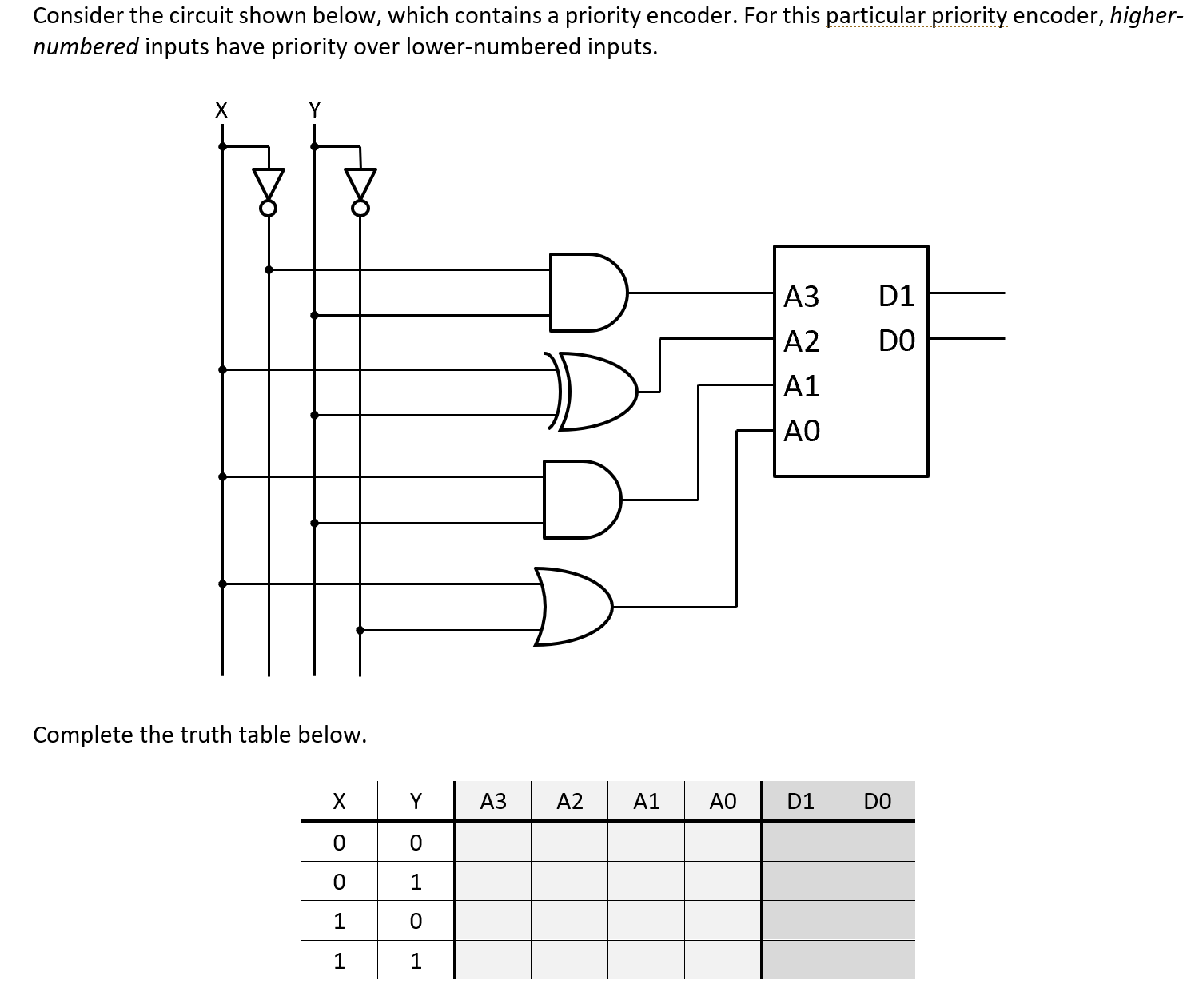 Encoder Logic Circuit Diagram