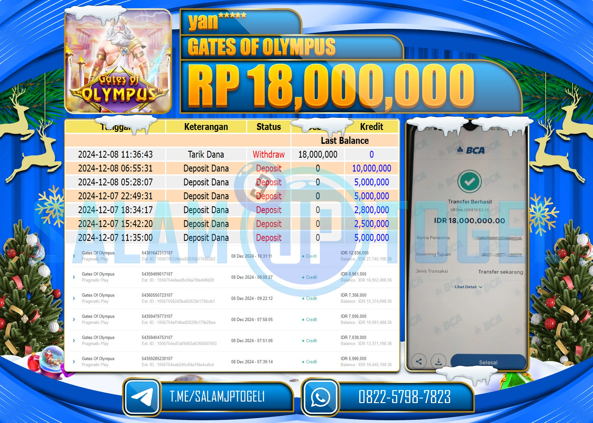 SALAMJPTOGEL MENANG SLOT GATES OF OLYMPUS RP. 18,000,000 LUNAS