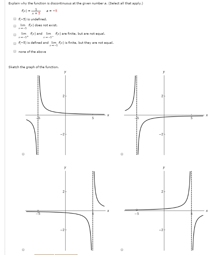 Solved Explain why the function is discontinuous at the | Chegg.com