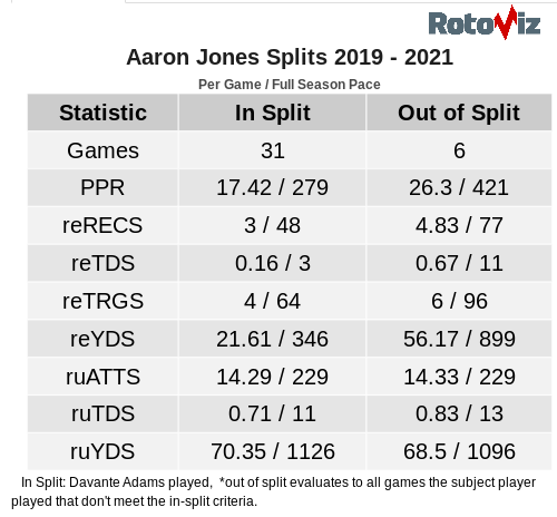 running back rankings