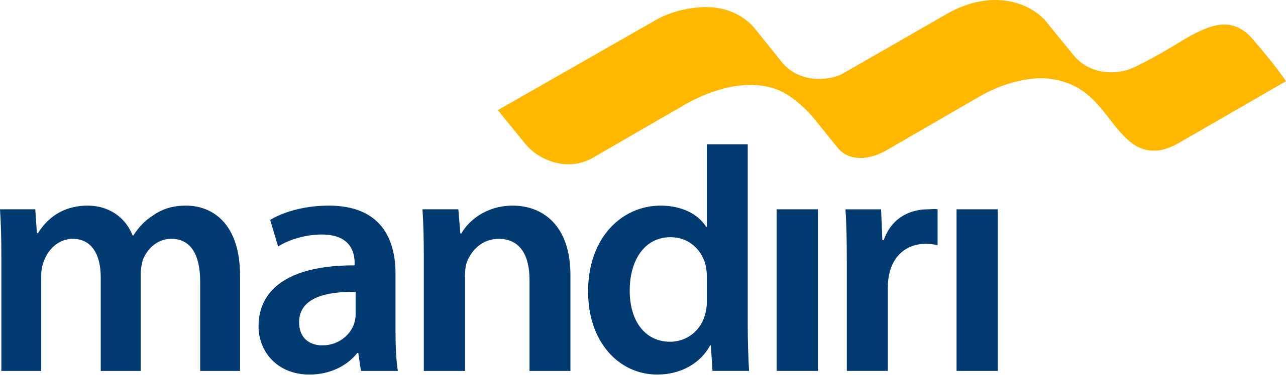 Slot Gacor Deposit Mandiri