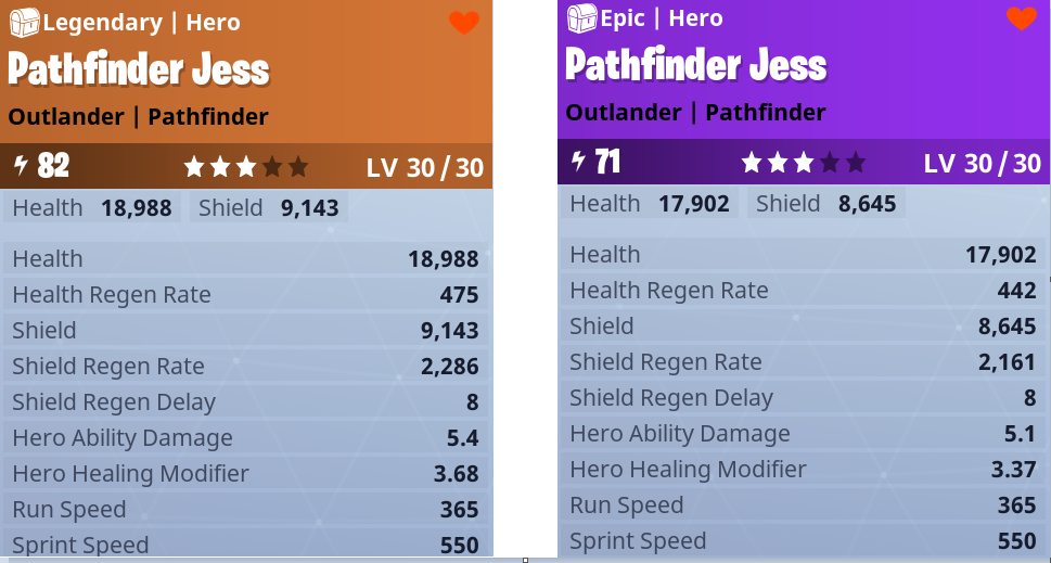 here s an example of lvl 30 legendary pathfinder jess vs lvl 30 epic version - epic or legendary fortnite