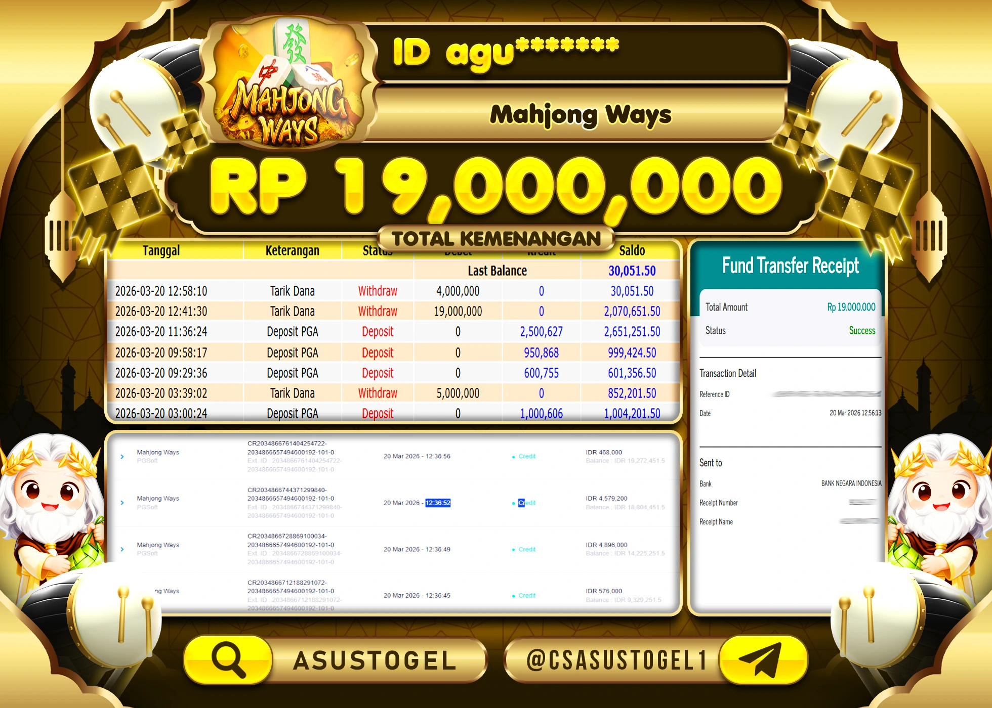 ASUSTOGEL KEMENANGAN JACKPOT DI SLOT MAHJONG WAYS PG SOFT GAMES Rp.19,000,000 - RUPIAH LUNAS