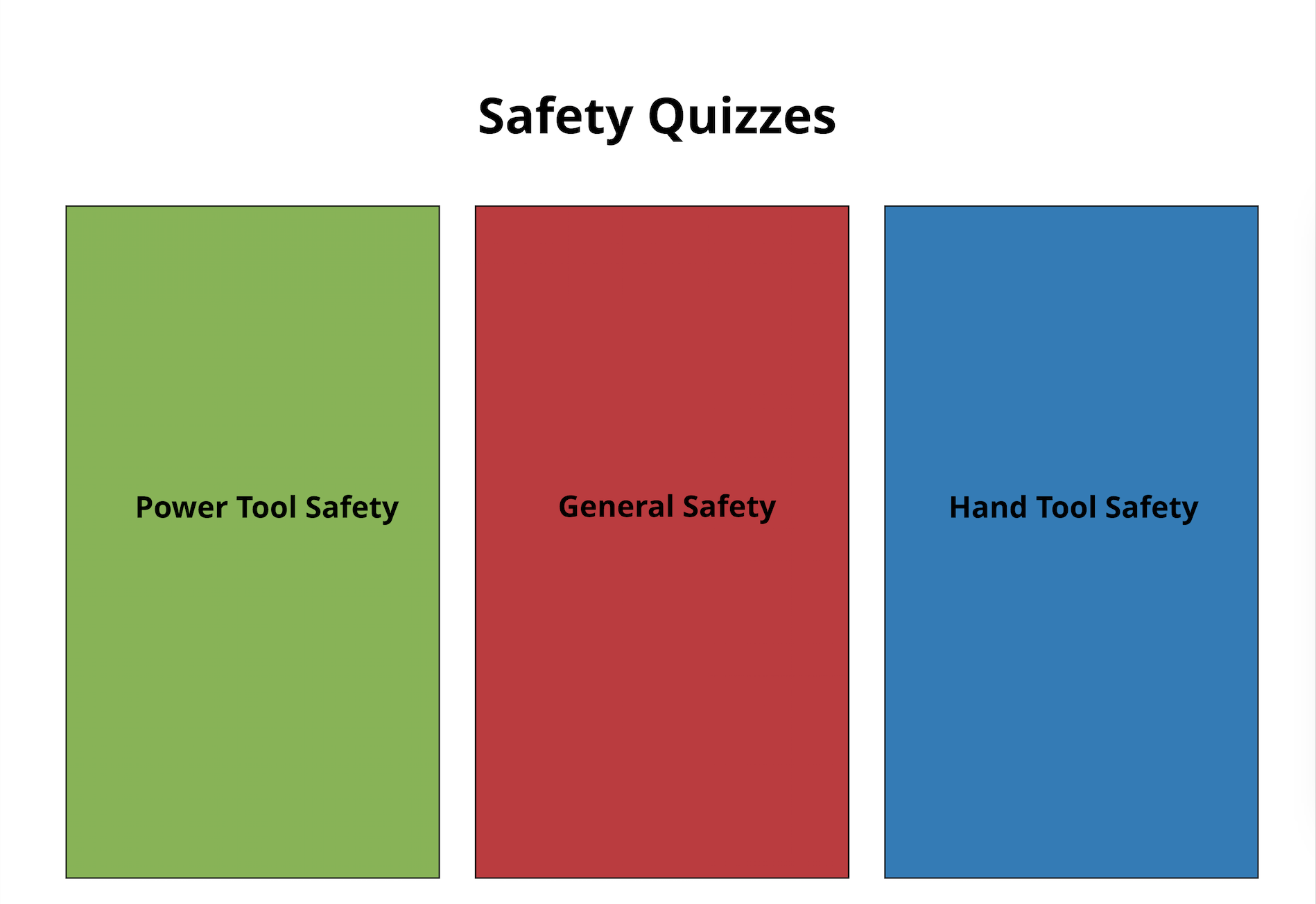 GitHub - jkc140/PythonSafetyQuiz: Our python summative for grade 11. A ...