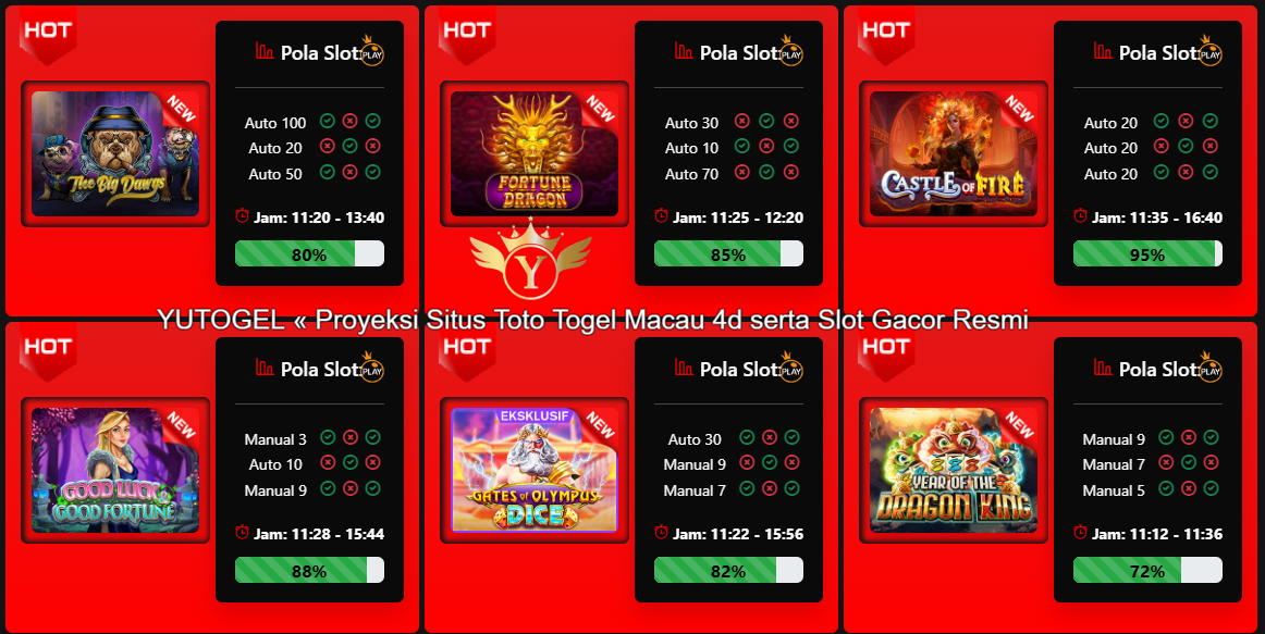 Mantap benar, karena itu situs toto togel terpercaya hanya di Yutogel