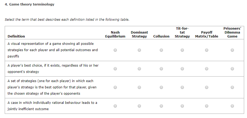 solved-4-game-theory-terminology-select-the-term-that-be-chegg