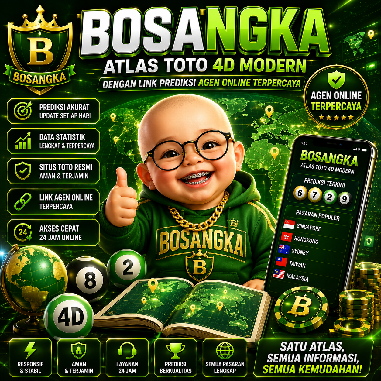 BOSANGKA