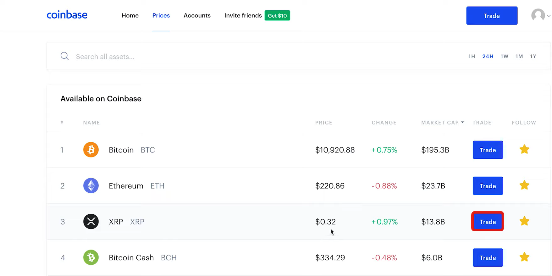 Locate XRP among the cryptocurrencies 