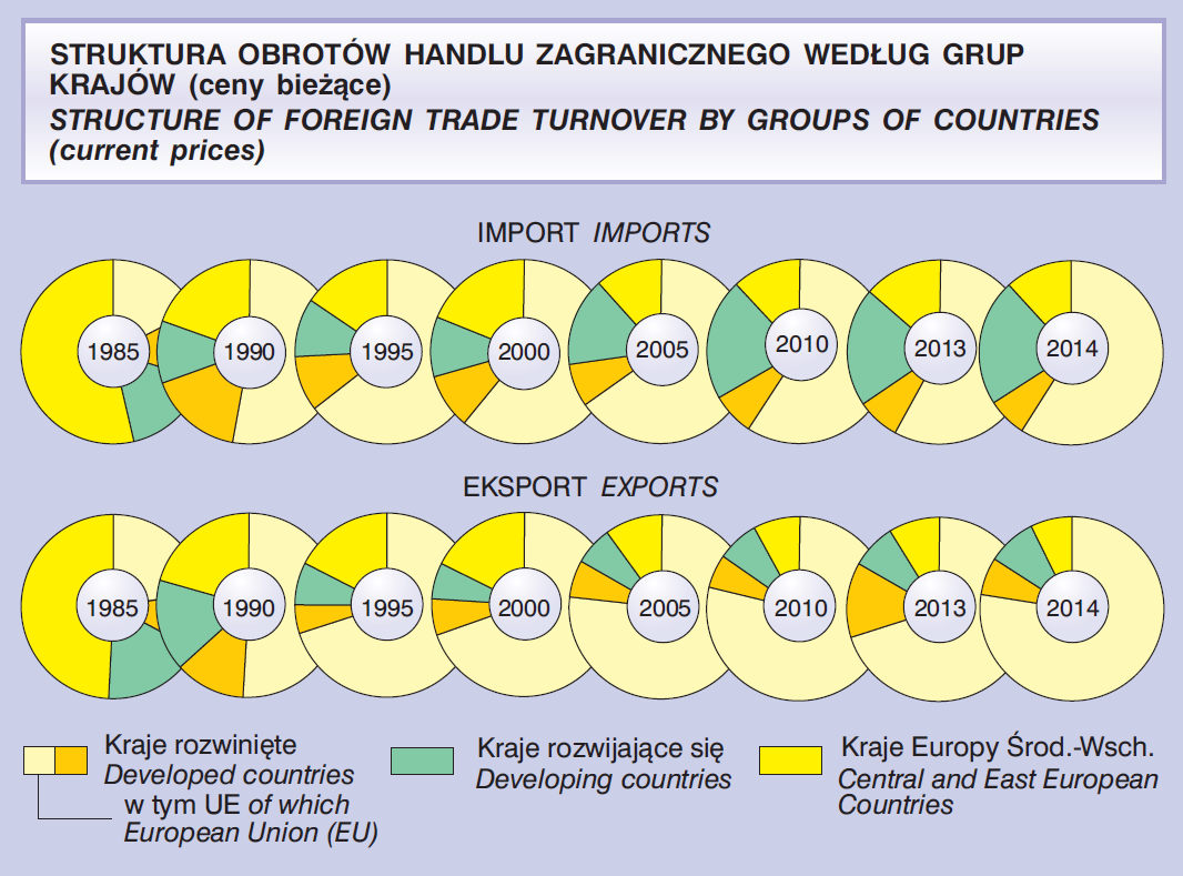 Handel at emaze Presentation