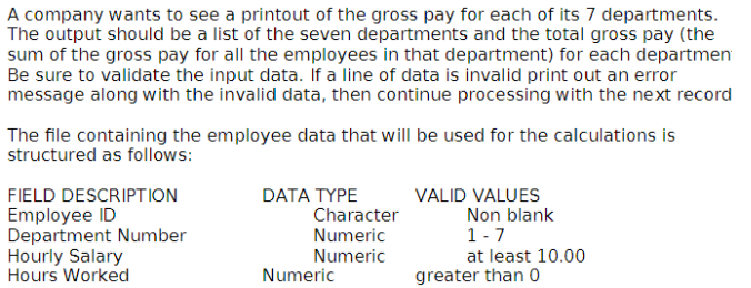 A company wants to see a printout of the gross pay for each of its 7 departments. The output should be a list of the seven de