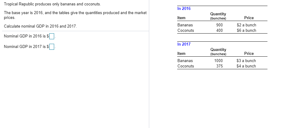 Bananas, Green Tip (2lb bunch) – About Fresh