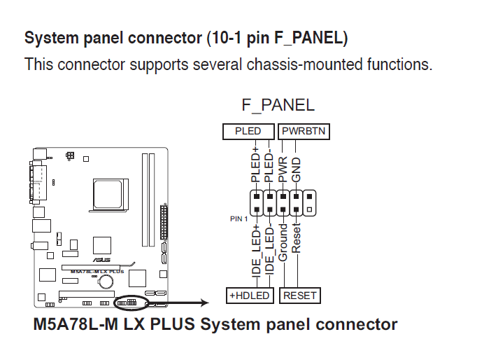Asus m5a78l m инструкция как подключать провода