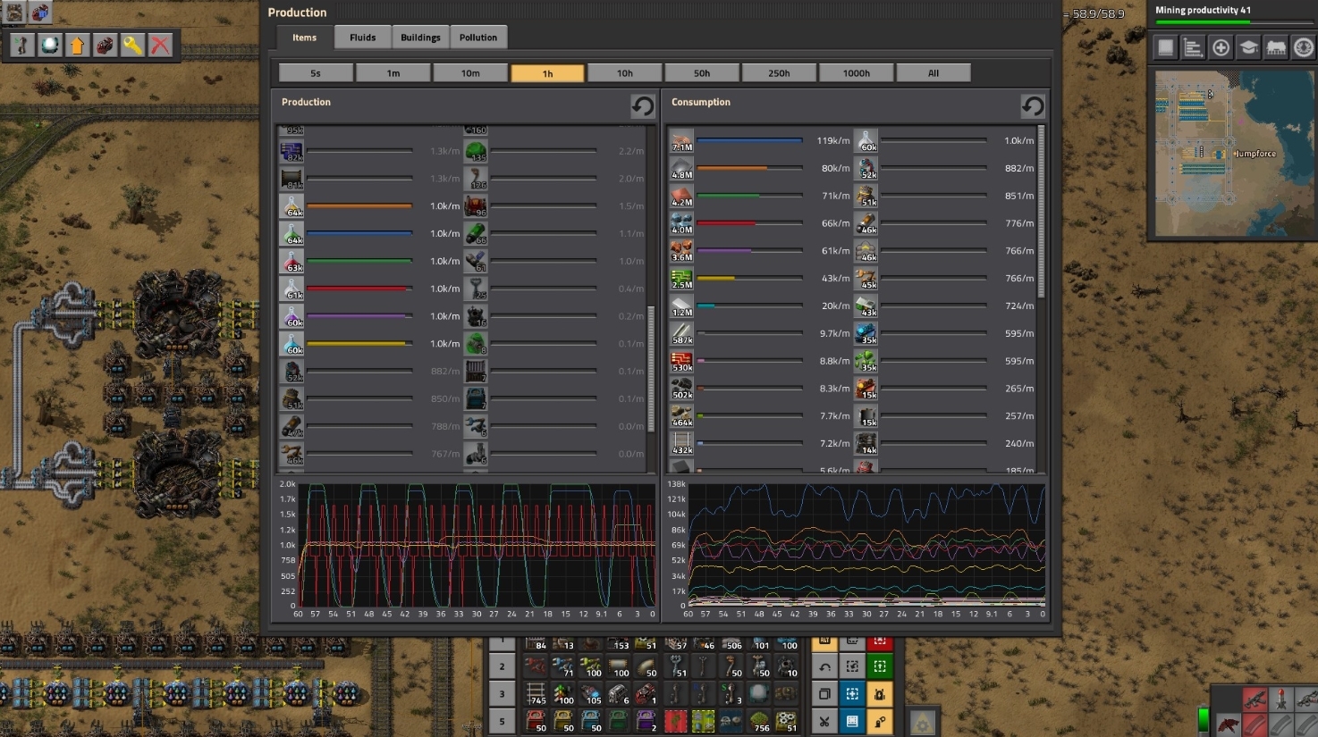 1k Spm 2 6 Train Belt Based City Block Base R Factorio 1k Spm 2 6 Train Belt Based City Block Base R Factorio