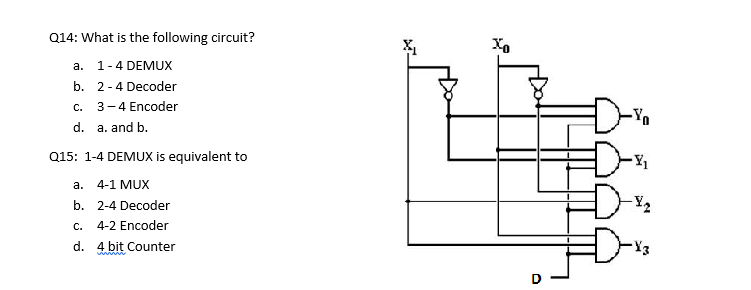 Solved What is the following circuit? a. 1 - 4 DEMUX b. 2 | Chegg.com