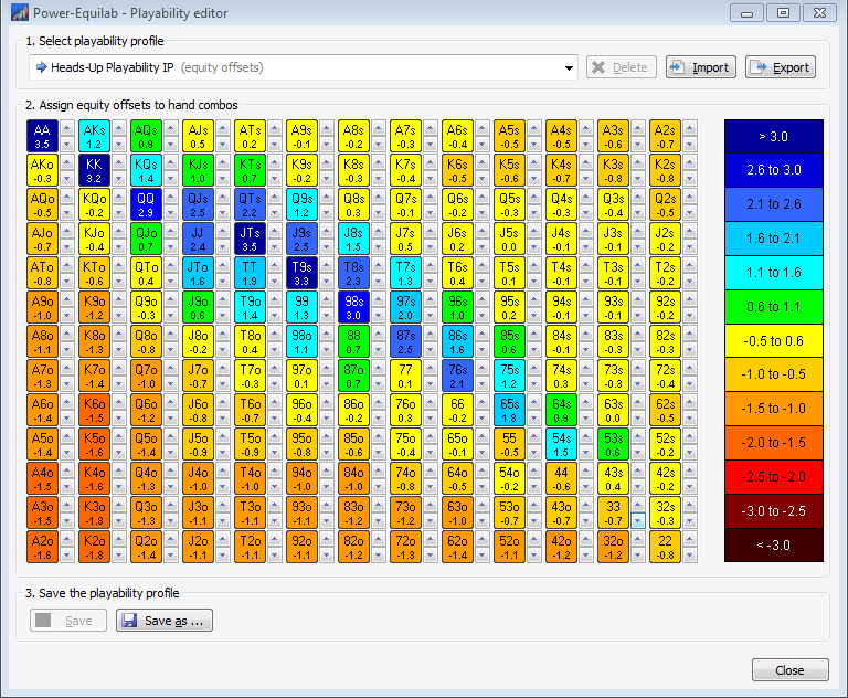 Equilab Poker