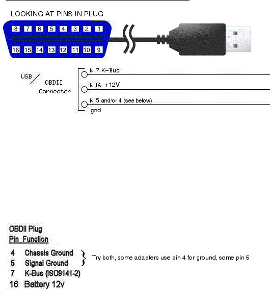 Edc16c31 volvo pinout