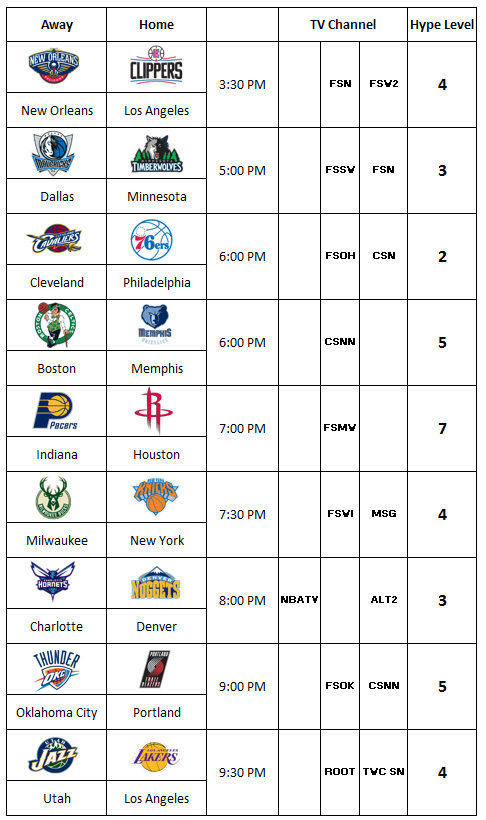 Your destination for daily nba schedule