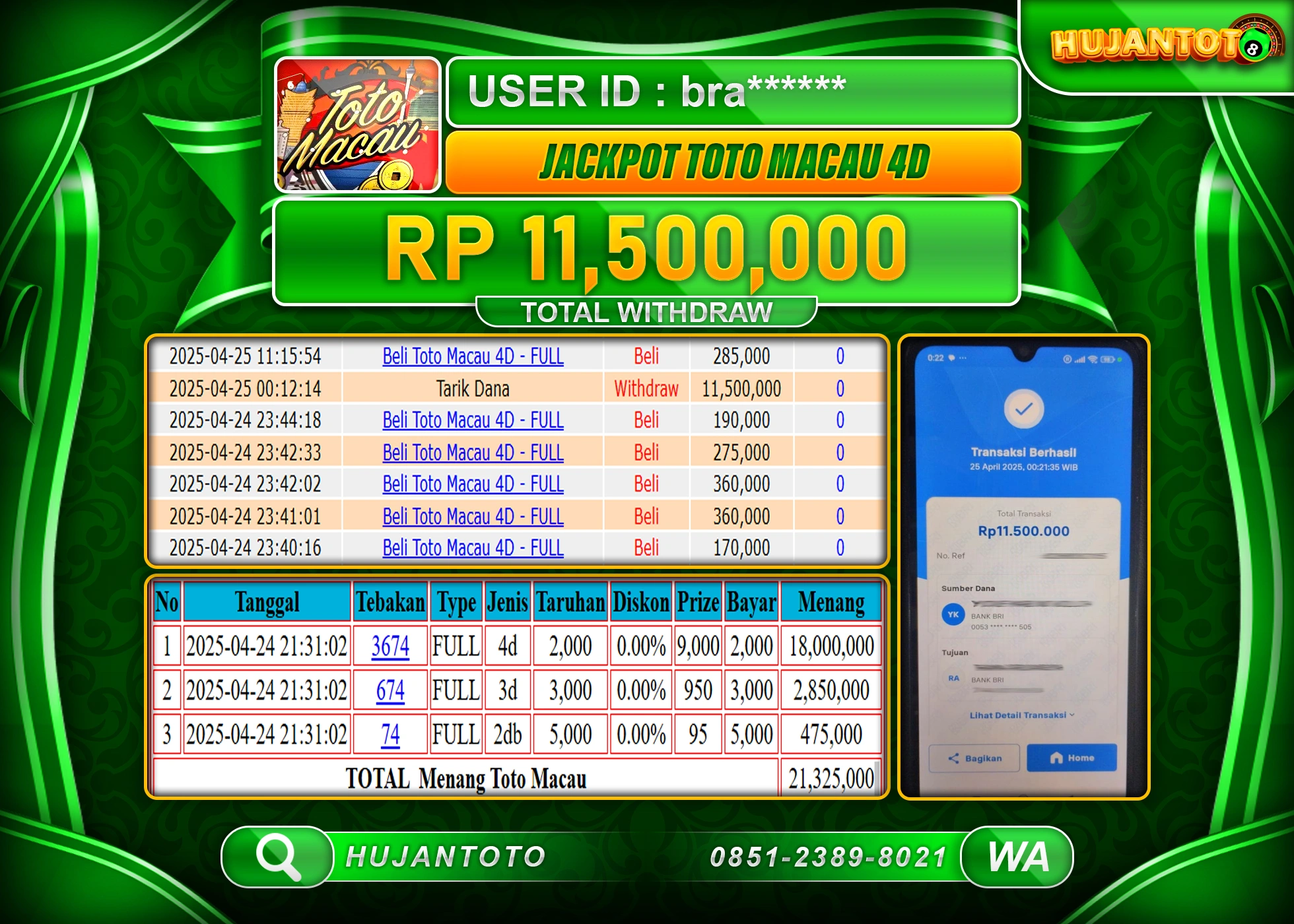 HUJANTOTO - BUKTI JACKPOT MENANG TOGEL TOTO MACAU 4D Rp,11,500,000 - TERBAYAR LUNAS