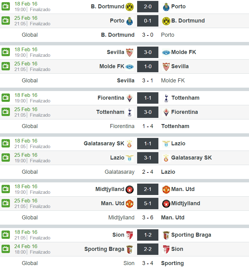 UEFA Europa League 2015-2016