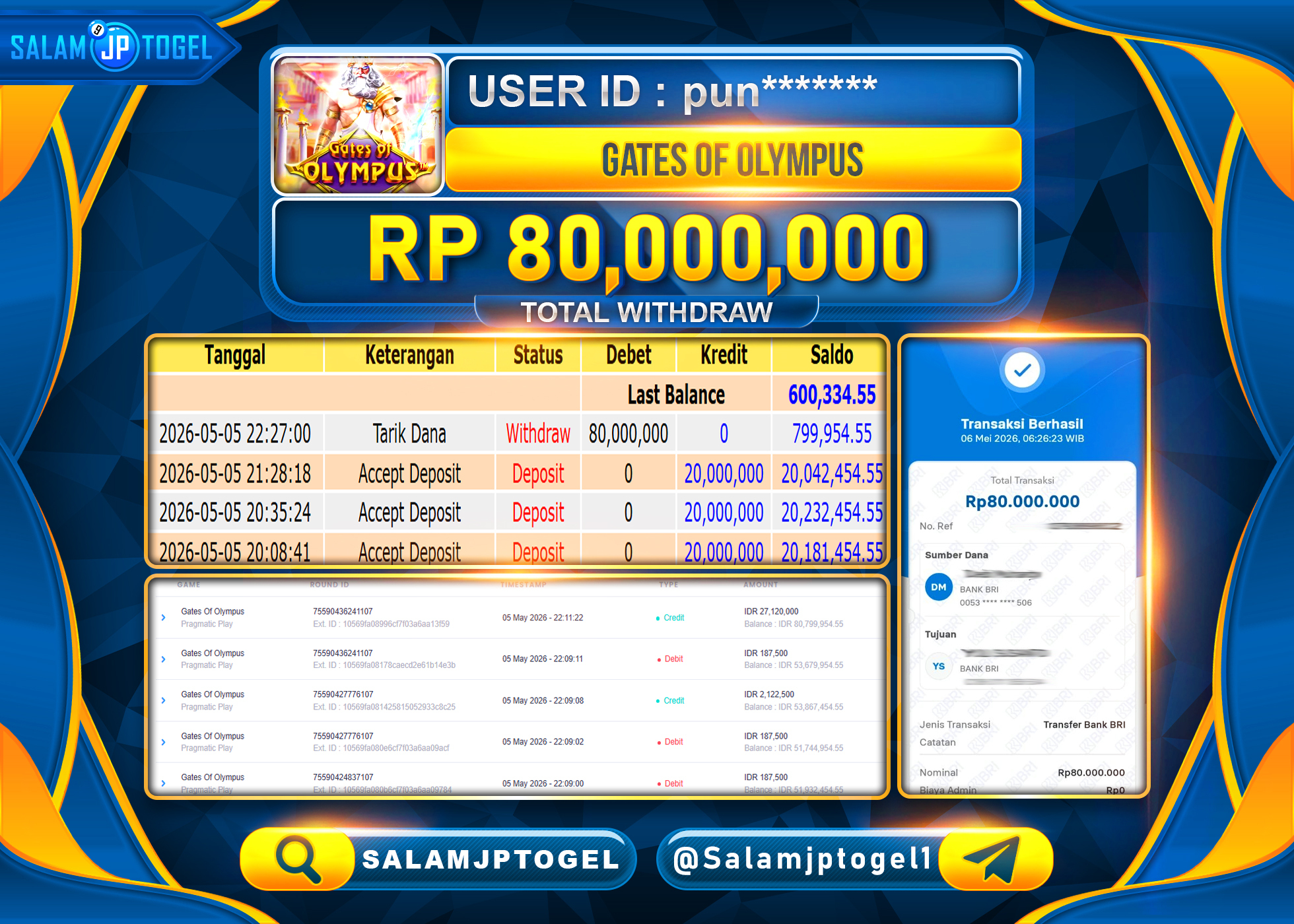 SALAMJPTOGEL MENANG Gates Of Olympus (Pragmatic Play) Rp.80,000,000- LUNAS