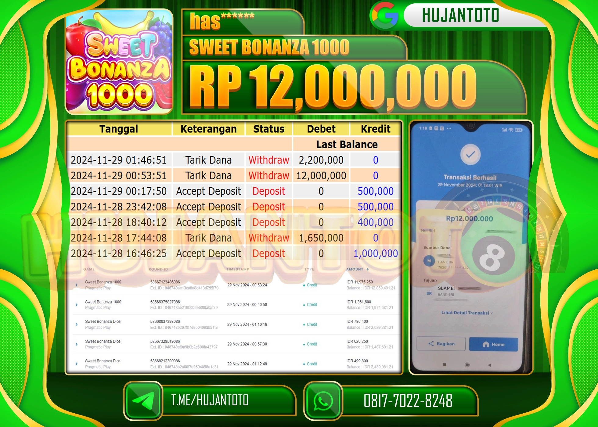HUJANTOTO KEMENANGAN JACKPOT  BESAR DI RAIH GAME SWEET BONANZA 1000 - 12,000,000 - LUNAS