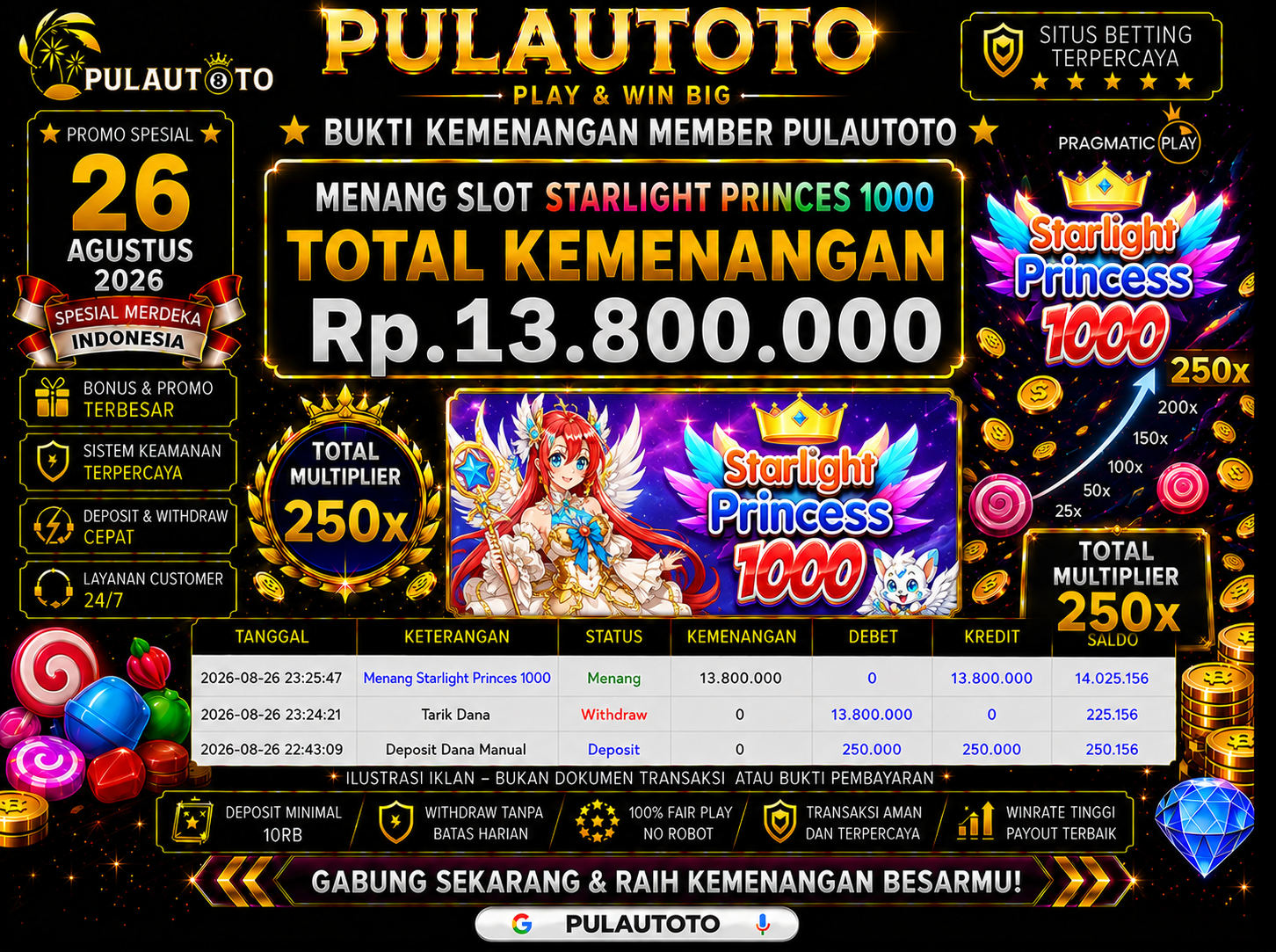 🏆 BUKTI KEMENANGAN MEMBER PULAUTOTO KEMENANGAN PRAGMATIC PLAY STARLIGHT PRINCESS 1000🏆