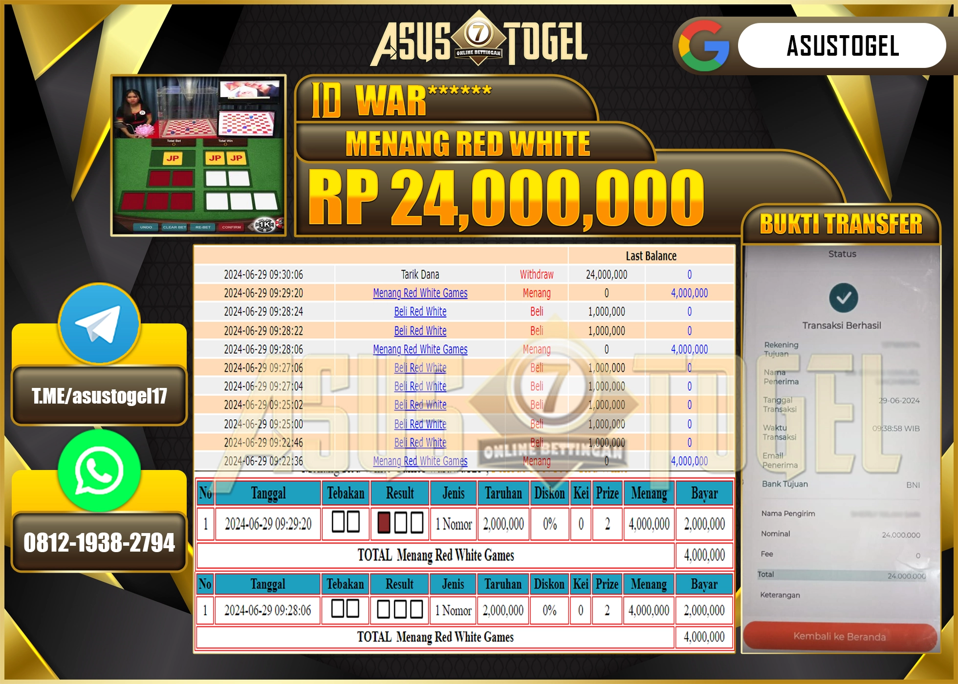 ASUSTOGEL KEMENANGAN RED WHITE GAMES SEBESAR 24,000,000-LUNAS