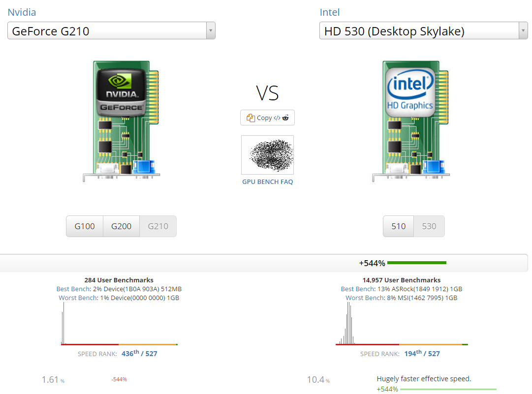 How will this game perform on GT210 Graphics card : r/roblox