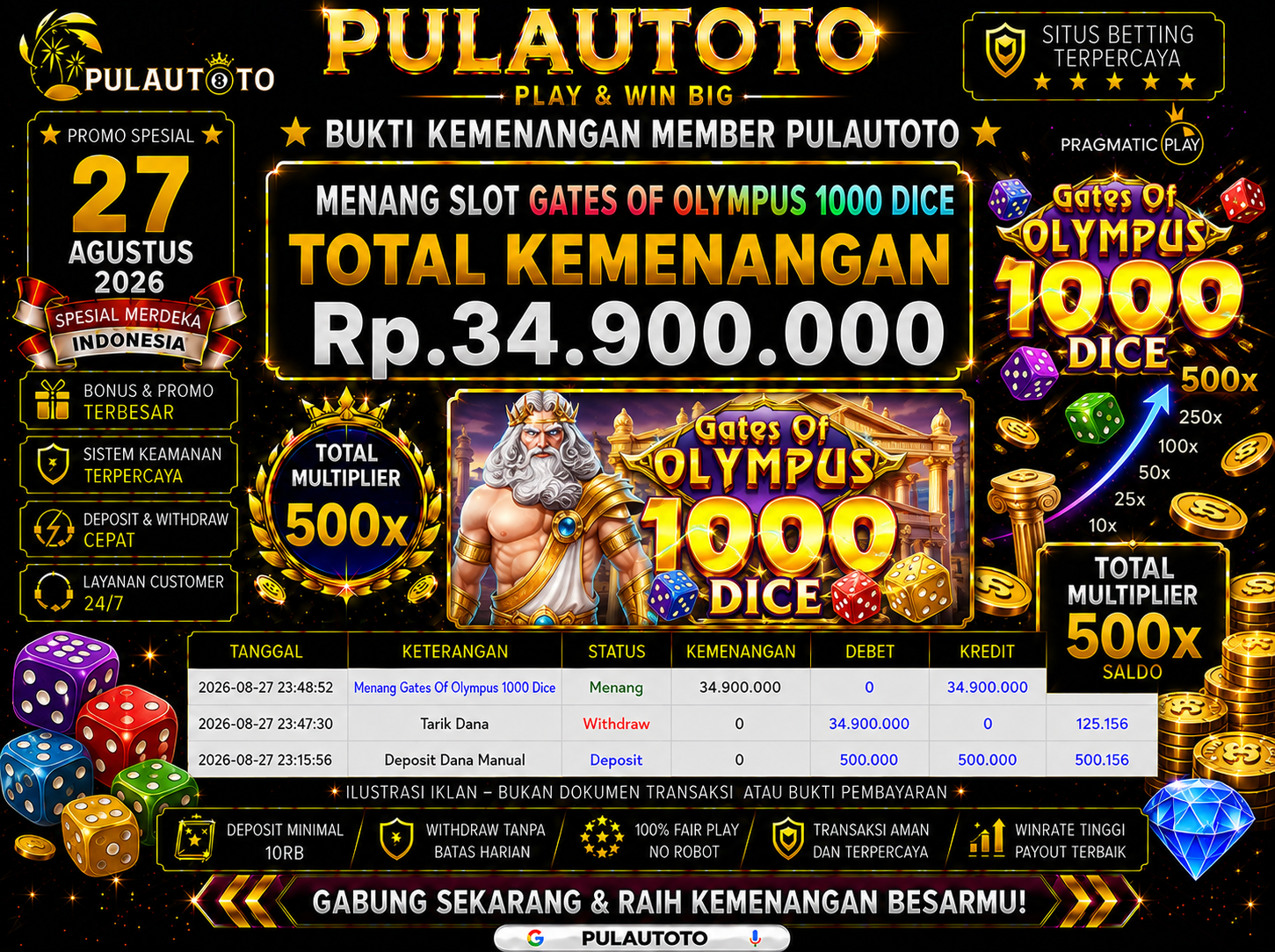 🏆 BUKTI KEMENANGAN MEMBER PULAUTOTO KEMENANGAN SLOT GATES OF OLYMPUS 1000 DICE🏆