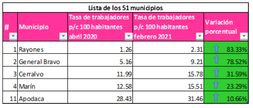 306522e793c2342c06c8b88cd6e54a0f