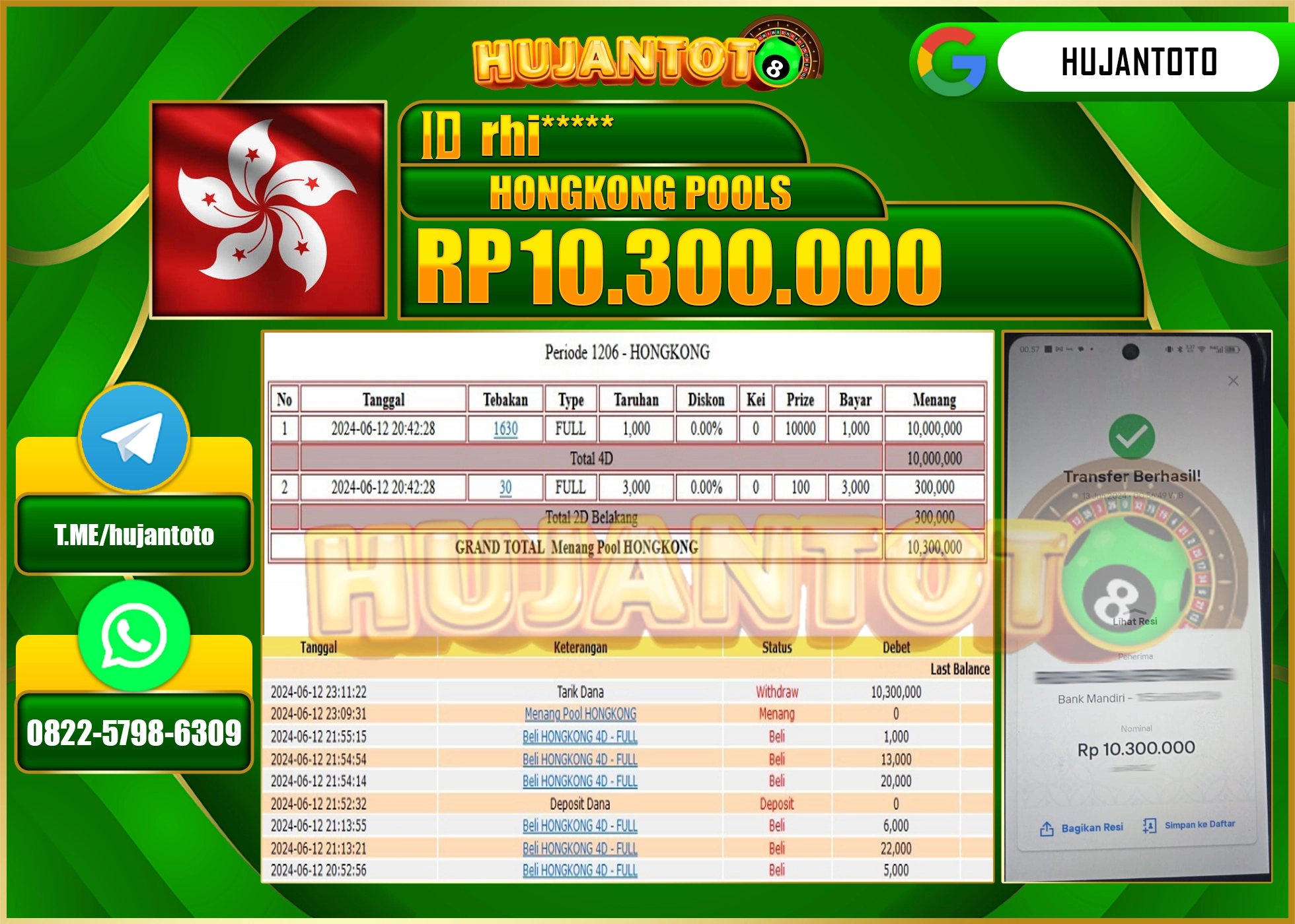 HUJANTOTO MENANG DI HONGKONG POOLS 10.300.000 - LUNAS 