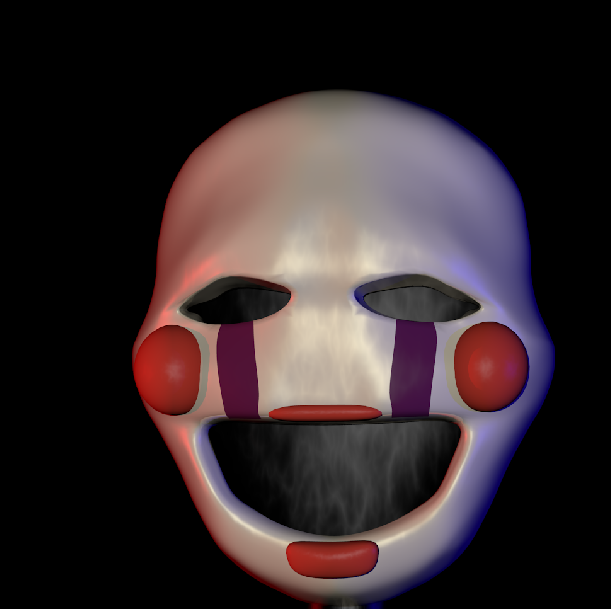 WIP Puppet Model : r/fivenightsatfreddys