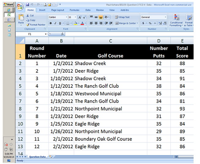 bis155 data analysis with spreadsheets with lab bis155 data analysis with spreadsheets with lab