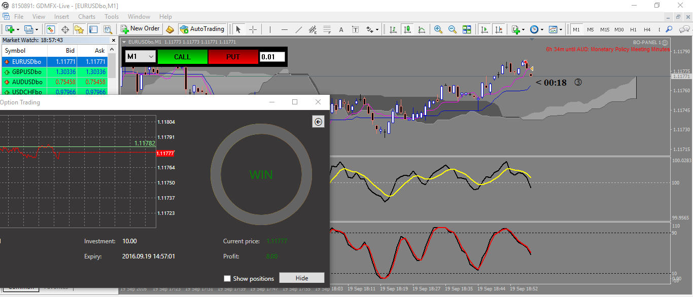 60 second binary options price action
