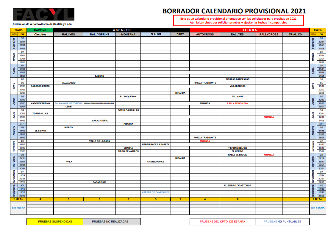 Campeonatos Regionales 2021: Información y novedades - Página 2 313a95b4f66d9d6df280e296da84e1a0