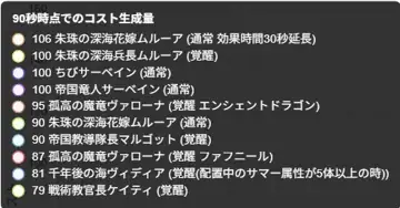 トピック関連画像