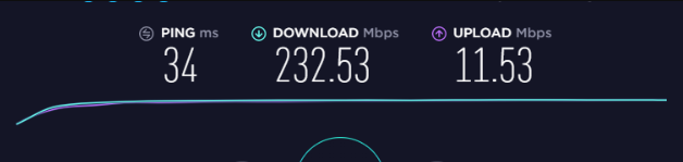 my internet speed