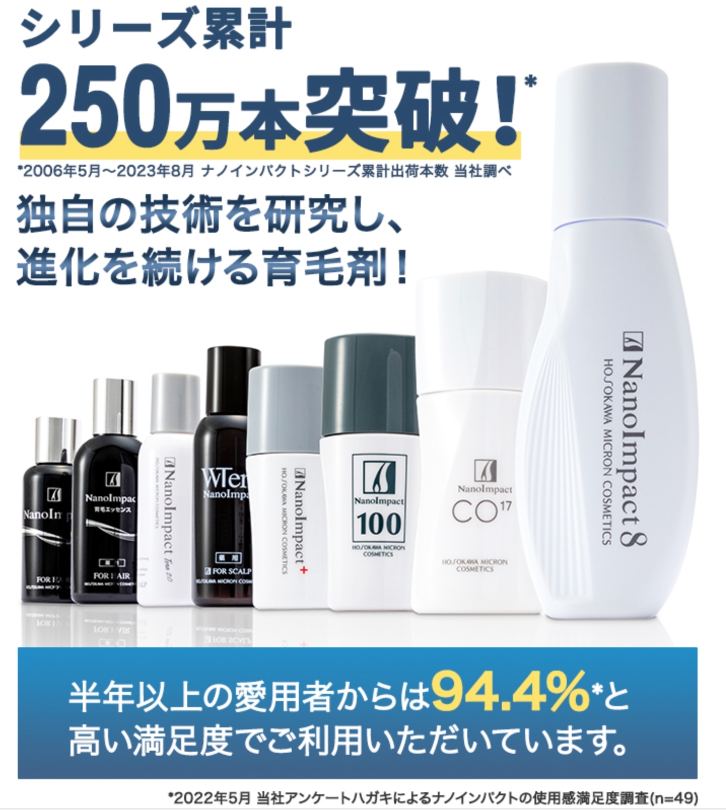 薬用ナノインパクト8