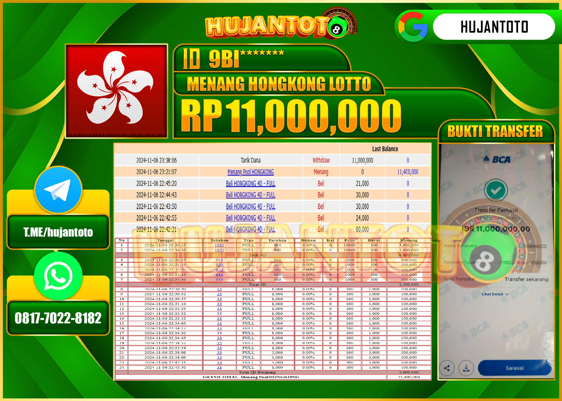 HUJANTOTO MENANG DI PERMAINAN  TOGEL HONGKONG LOTTO   - 11,000,000 - LUNAS