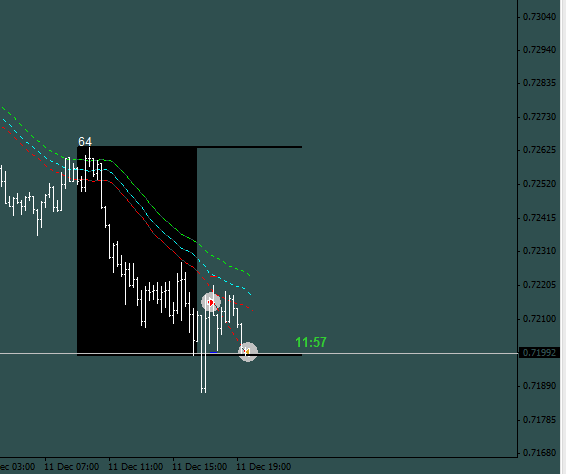 Best forex company in dubai