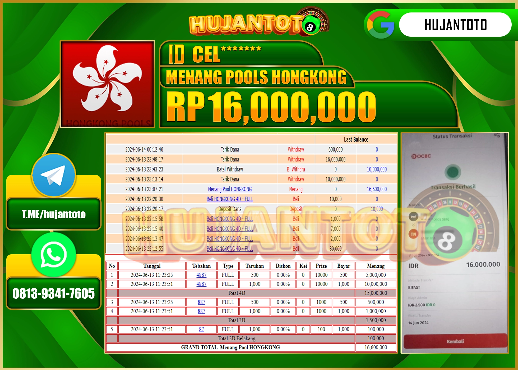 HUJANTOTO MENANG DI HONGKONG POOLS 16.000.000 - LUNAS 