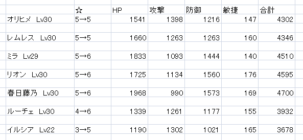 GQ[WvZX 6l 	->摜>42 