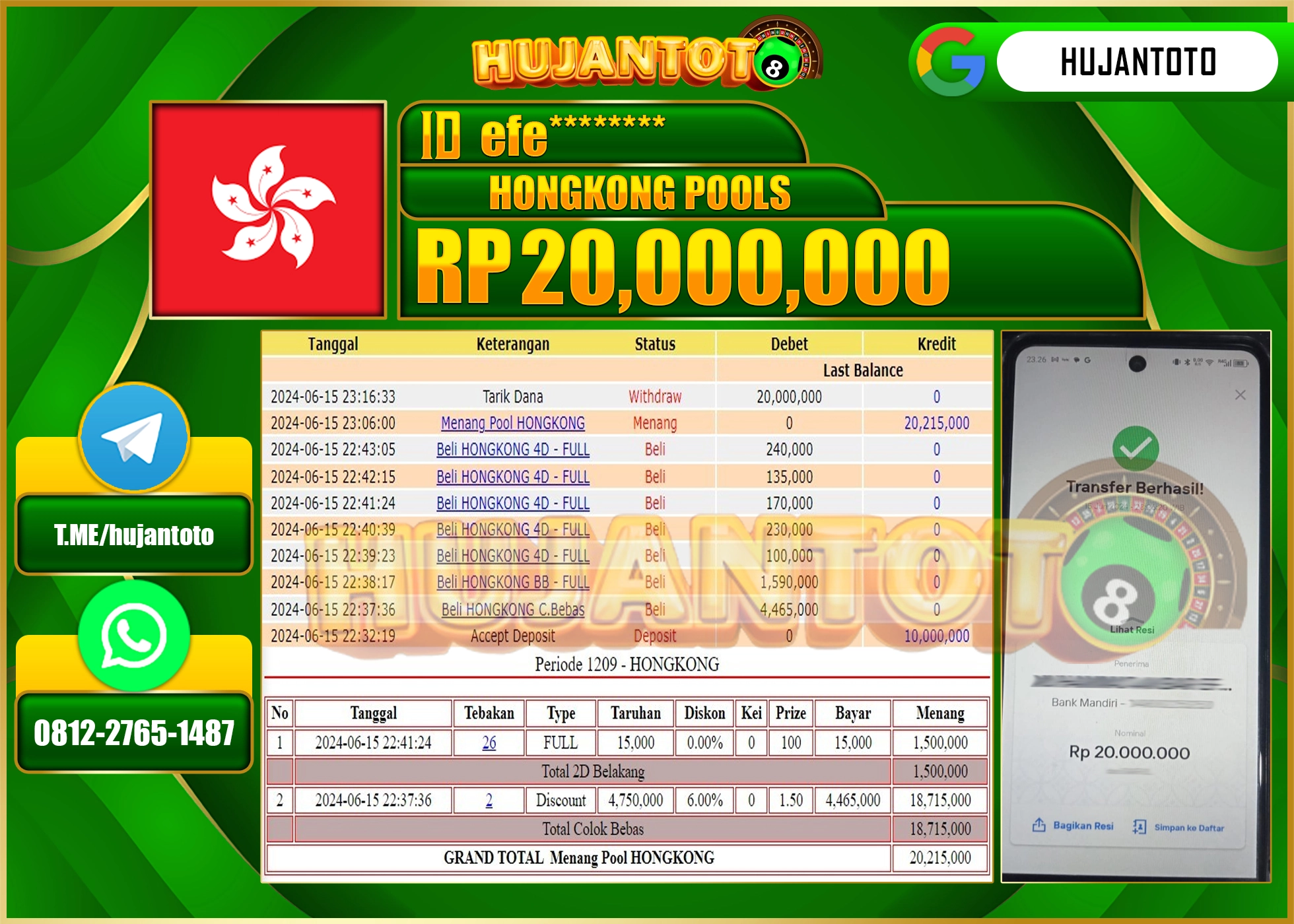 HUJANTOTO MENANG DI HONGKONG POOLS 20.000.000 - LUNAS 