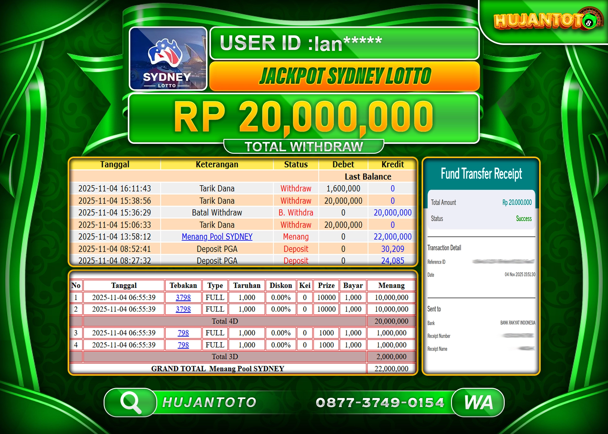 HUJANTOTO - BUKTI JACKPOT MENANG TOGEL SYDNEY LOTTO Rp.20,000,000 - TERBAYAR LUNAS