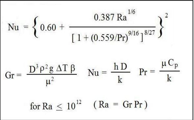 Thermodynamics - Free Convective Heat Transfer For Water - Physics 