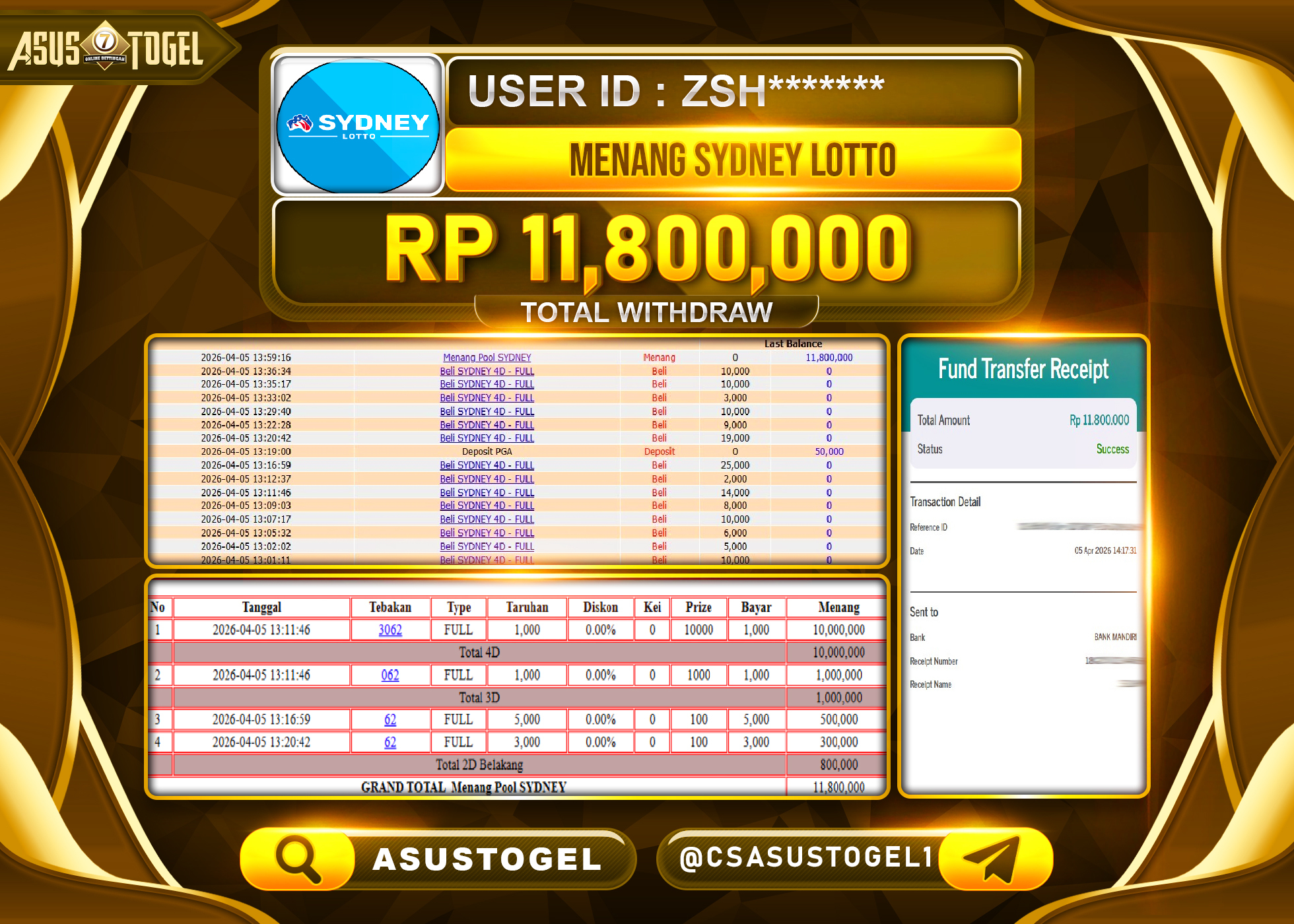 ASUSTOGEL KEMENANGAN JACKPOT DI PERMAINAN TOGEL SYDNEY LOTTO SEBESAR Rp.11,800,000 - RUPIAH LUNAS