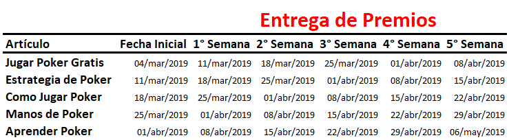 Cronograma de Premios Cronograma de Premios